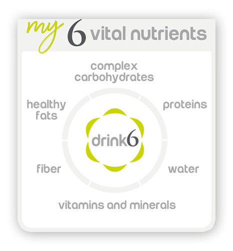 my6-vital-1