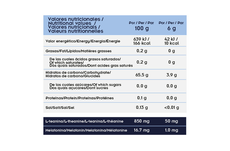sleep_nutri